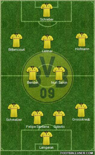 Borussia Dortmund Formation 2013