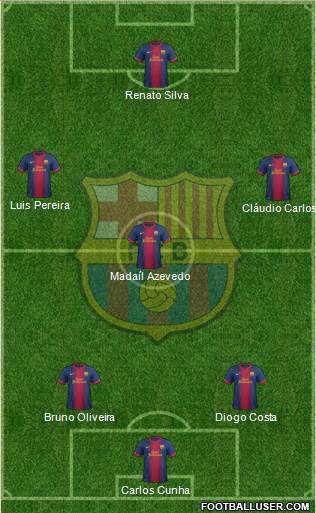 F.C. Barcelona Formation 2013
