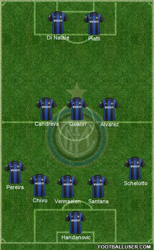 F.C. Internazionale Formation 2013