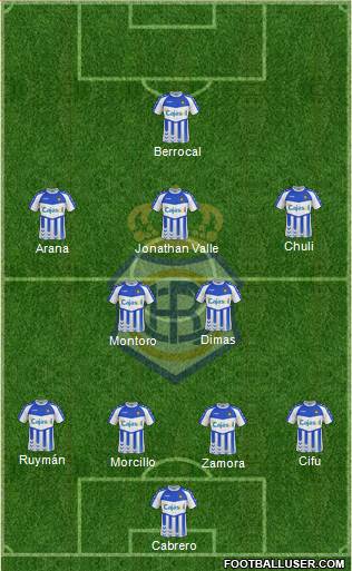 R.C. Recreativo de Huelva S.A.D. Formation 2013