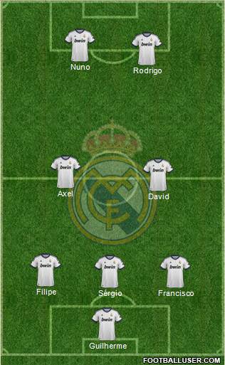 Real Madrid C.F. Formation 2013