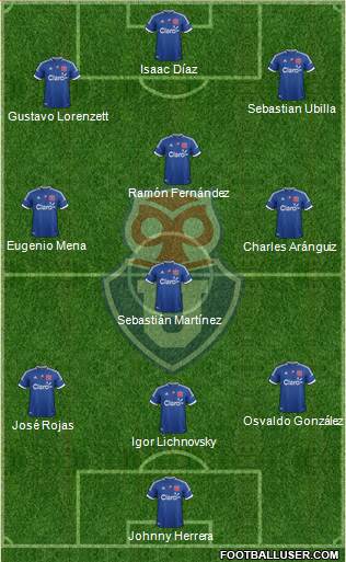 CF Universidad de Chile Formation 2013