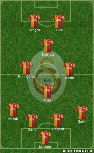 Galatasaray SK Formation 2013