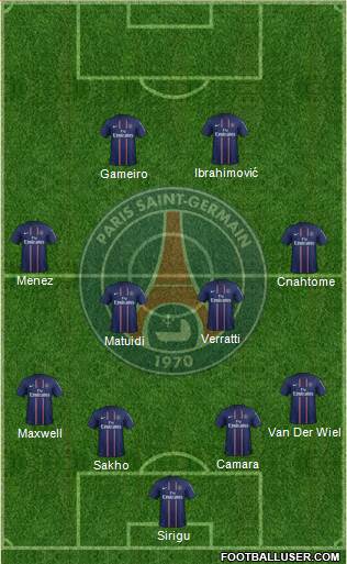 Paris Saint-Germain Formation 2013