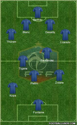 France Formation 2013