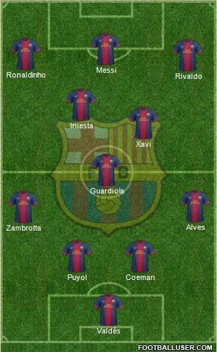 F.C. Barcelona Formation 2013