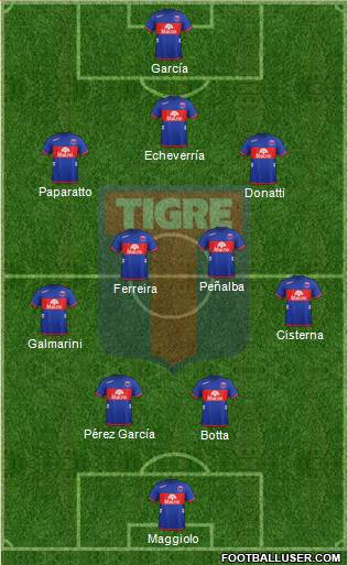 Tigre Formation 2013