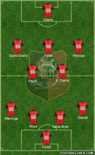 Stade Rennais Football Club Formation 2013