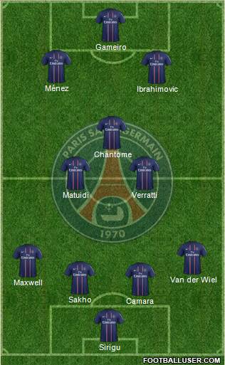 Paris Saint-Germain Formation 2013