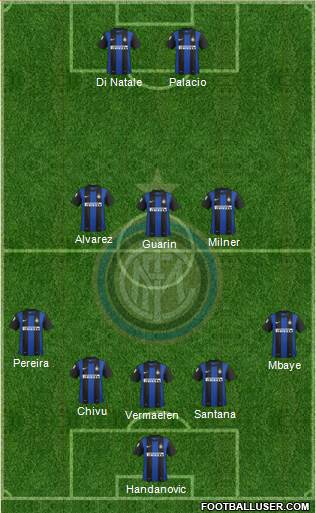 F.C. Internazionale Formation 2013
