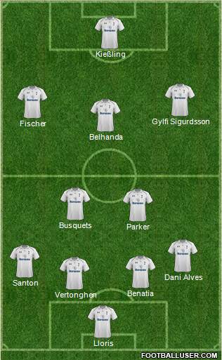 Tottenham Hotspur Formation 2013