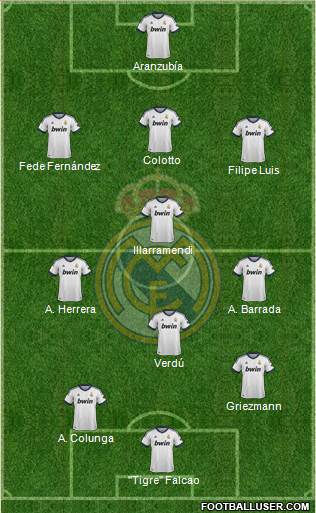 Real Madrid C.F. Formation 2013