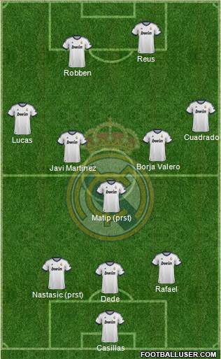 Real Madrid C.F. Formation 2013