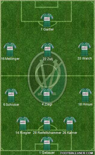 SV Ried Formation 2013