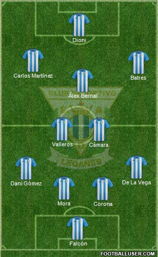 C.D. Leganés S.A.D. 4-3-2-1 football formation