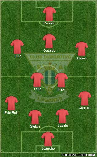 C.D. Leganés S.A.D. football formation