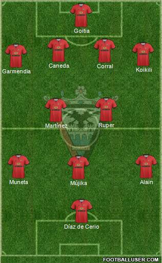 C.D. Mirandés Formation 2013