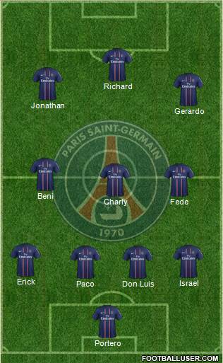 Paris Saint-Germain Formation 2013