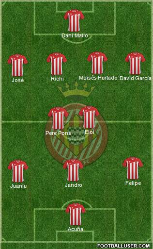 F.C. Girona Formation 2013