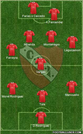 Independiente Formation 2013