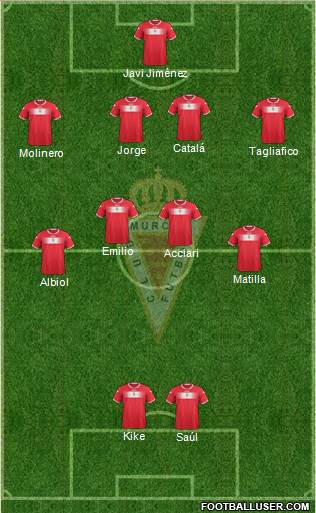 Real Murcia C.F., S.A.D. Formation 2013