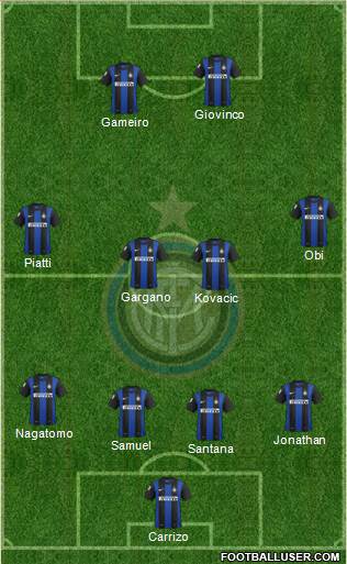 F.C. Internazionale Formation 2013