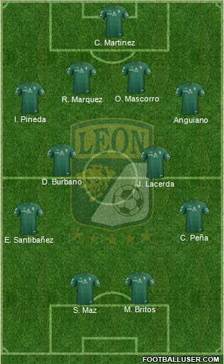 Club Deportivo León Formation 2013