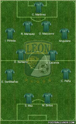 Club Deportivo León football formation