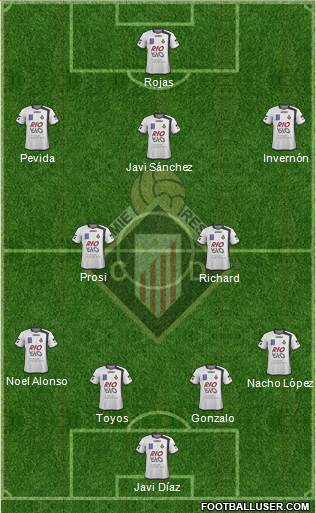 Caudal Deportivo Formation 2013