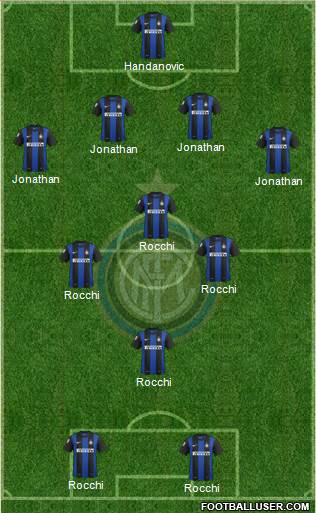 F.C. Internazionale Formation 2013