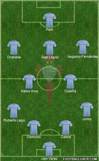 R.C. Celta S.A.D. Formation 2013