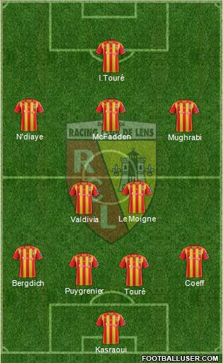 Racing Club de Lens Formation 2013