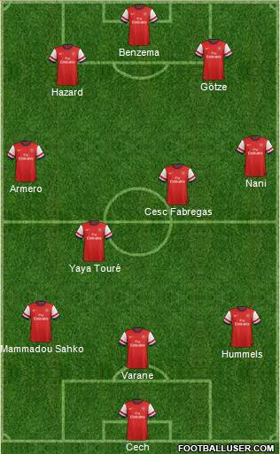 Arsenal Formation 2013