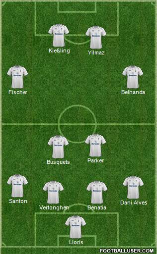 Tottenham Hotspur Formation 2013