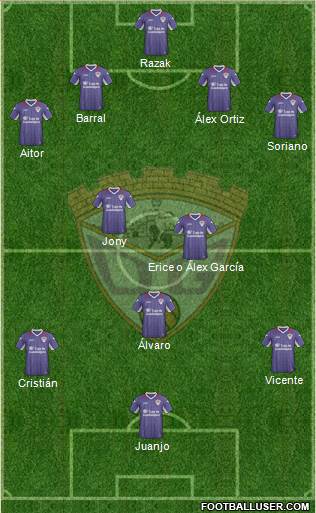 C.D. Guadalajara Formation 2013