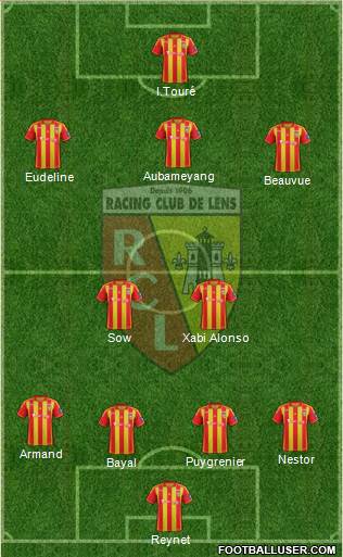 Racing Club de Lens Formation 2013