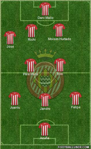 F.C. Girona Formation 2013