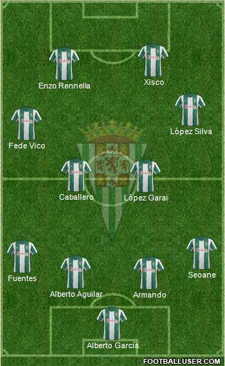 Córdoba C.F., S.A.D. Formation 2013