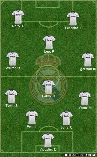 R. Madrid Castilla Formation 2013