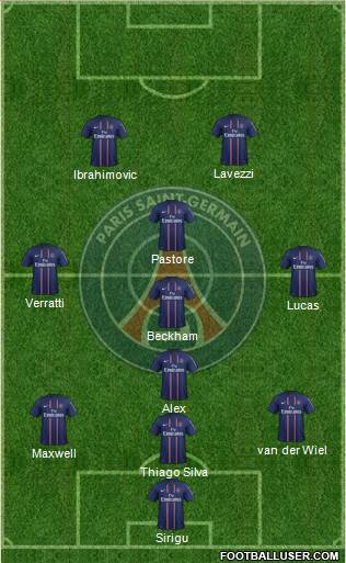 Paris Saint-Germain Formation 2013