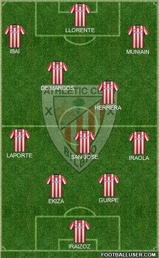Athletic Club Formation 2013