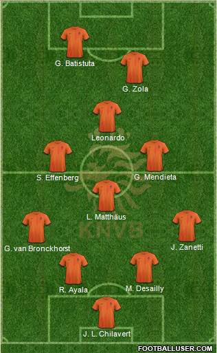 Holland Formation 2013