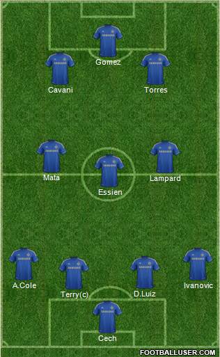 Chelsea Formation 2013
