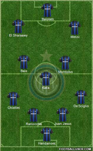 F.C. Internazionale Formation 2013