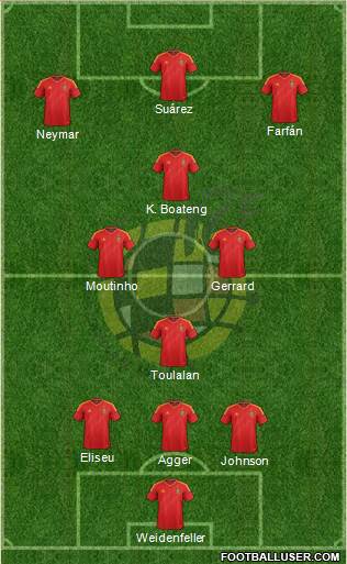 Spain Formation 2013