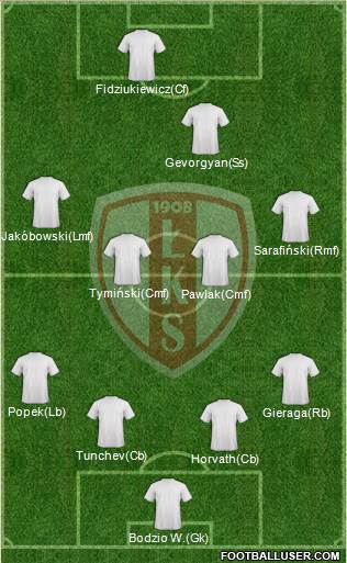 Lodzki Klub Sportowy Formation 2013