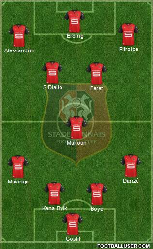 Stade Rennais Football Club Formation 2013