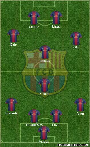 F.C. Barcelona Formation 2013