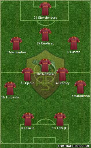 AS Roma Formation 2013