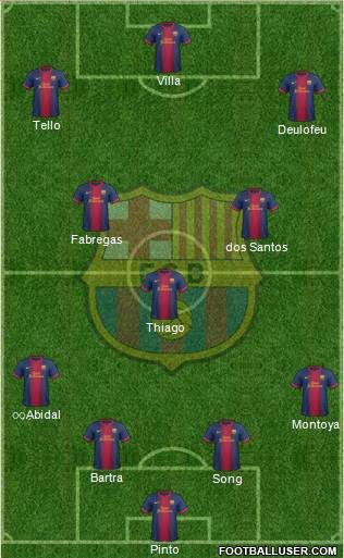 F.C. Barcelona Formation 2013